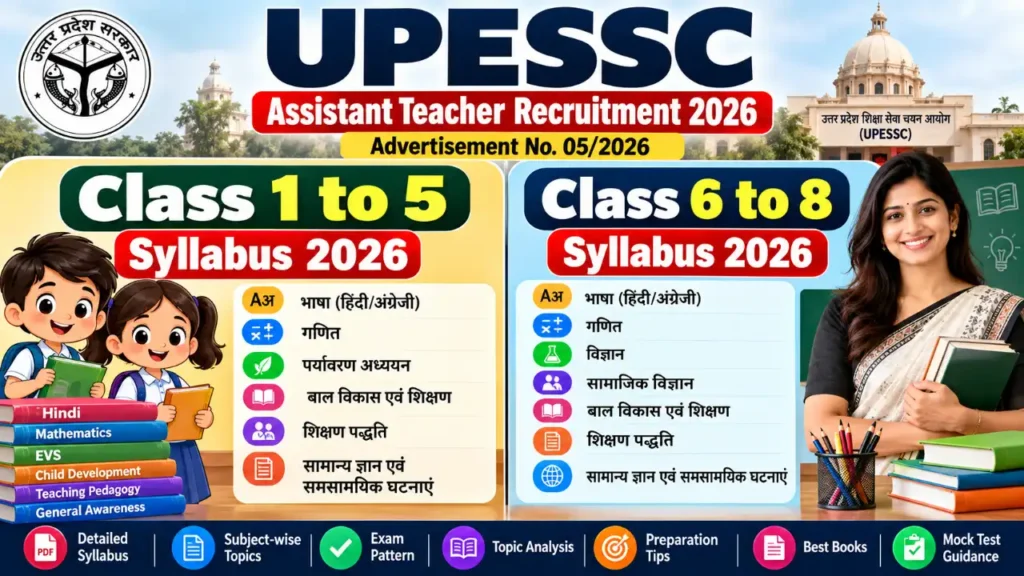 UPESSC Syllabus Guide 2026